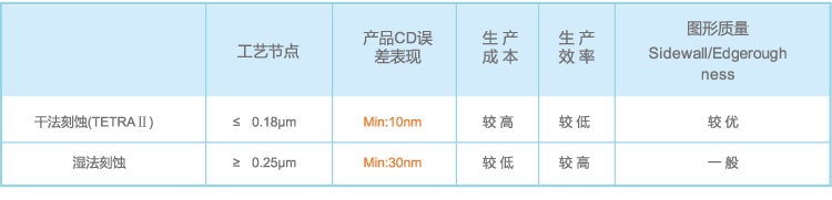 k8(й)Ӯҡһ