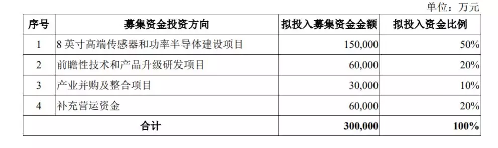 k8凯发(中国)天生赢家·一触即发