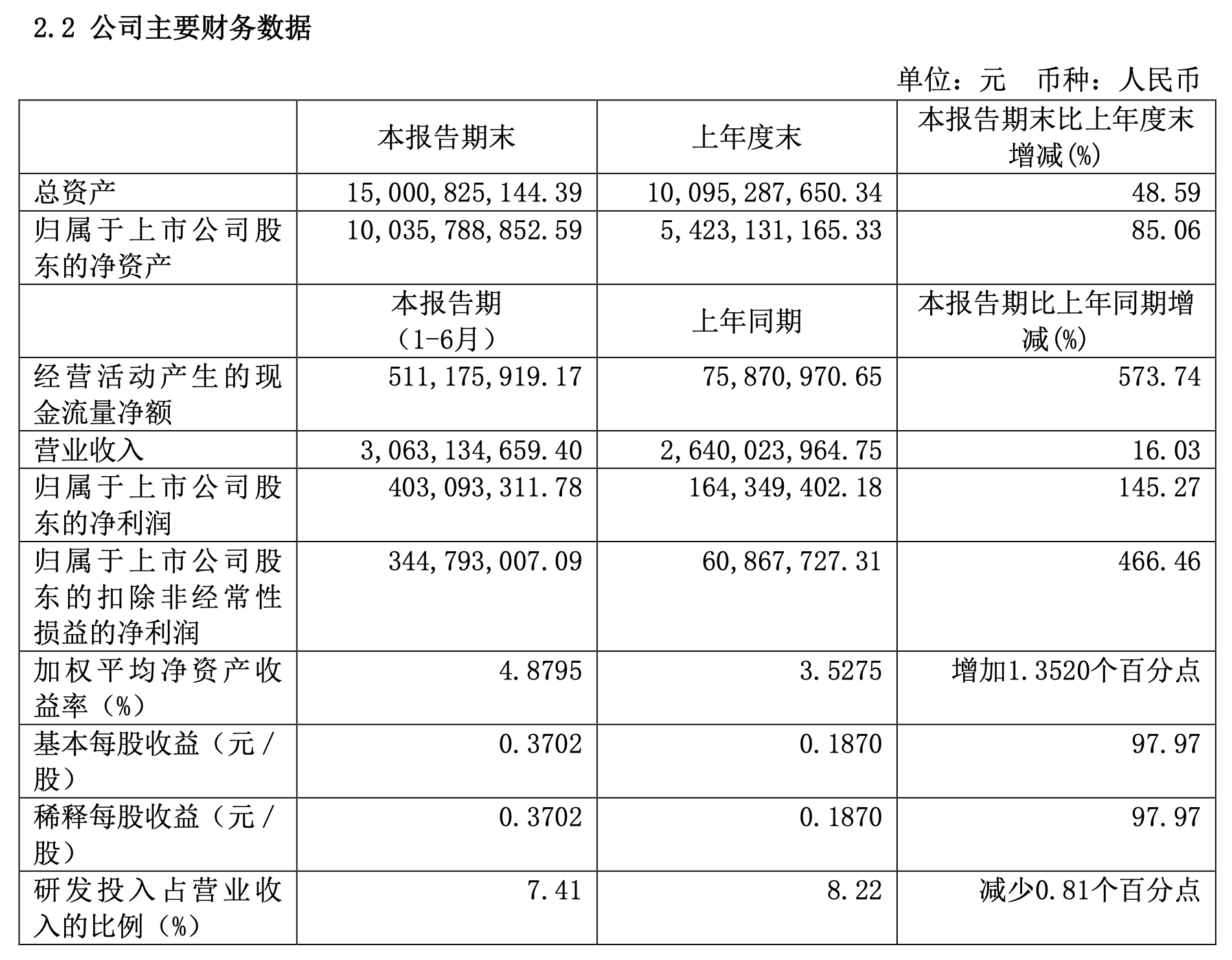 k8凯发(中国)天生赢家·一触即发