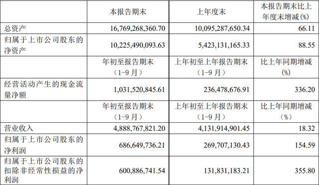 k8凯发(中国)天生赢家·一触即发