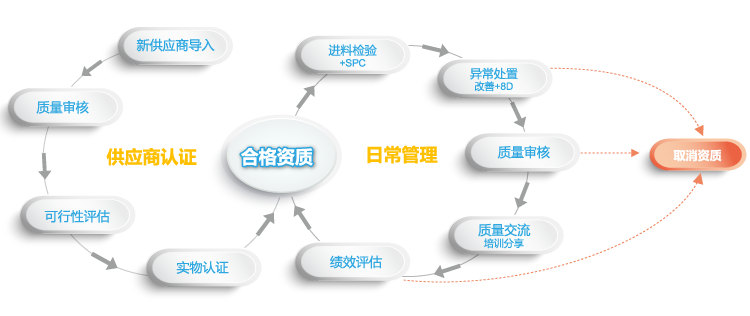 °벿03.png